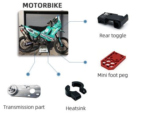 Application on Motor Bike